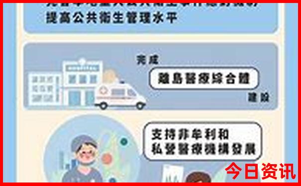 7月旅游避暑好地方